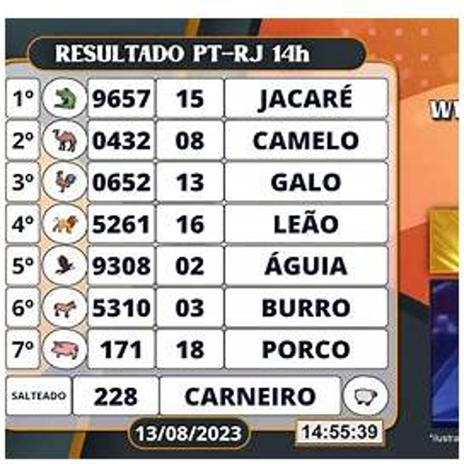 resultado do bicho da pt